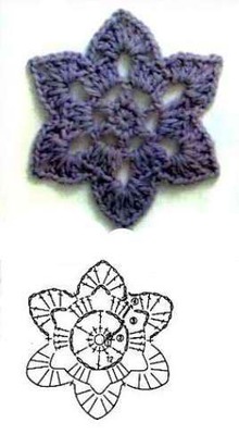 Cvetovi Cvet4  