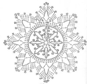 Novogodisnji Snowflake Snowflake F Schema 